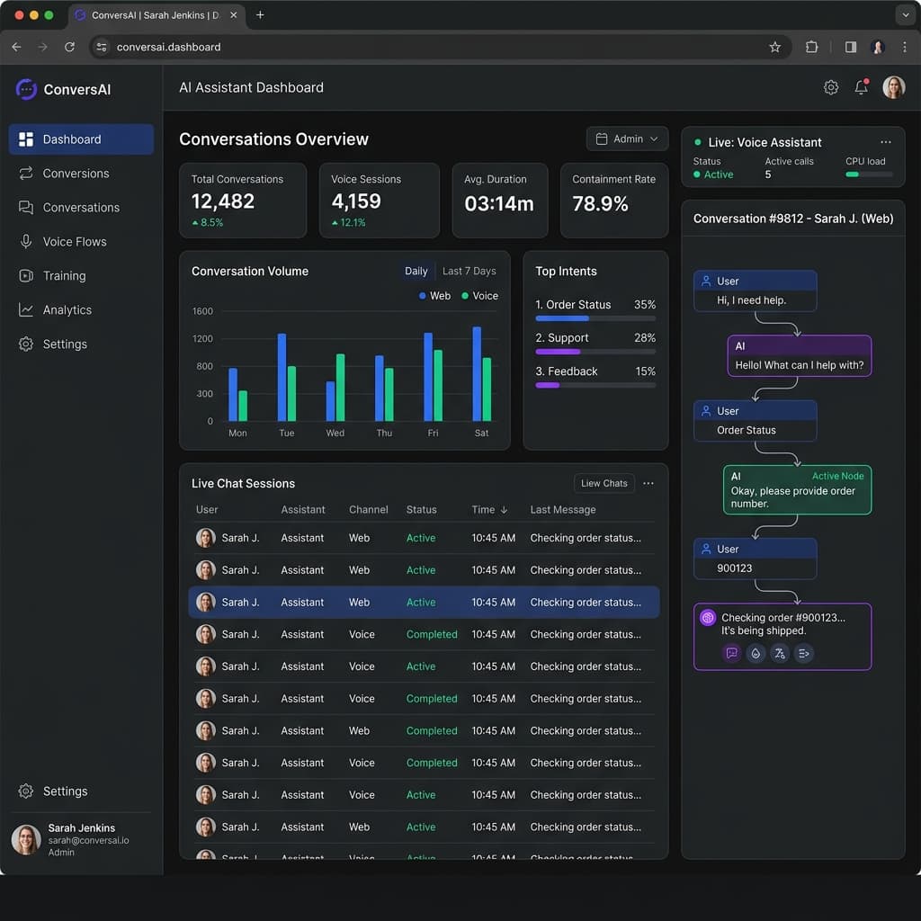 How to design high-converting voice agent workflows